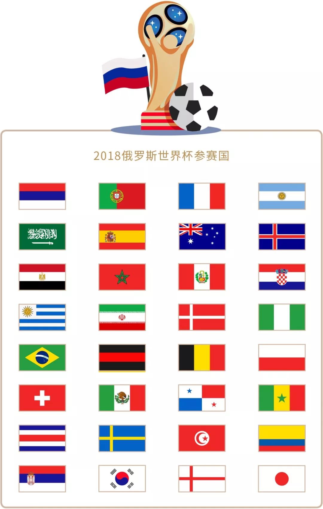 渴望使他的